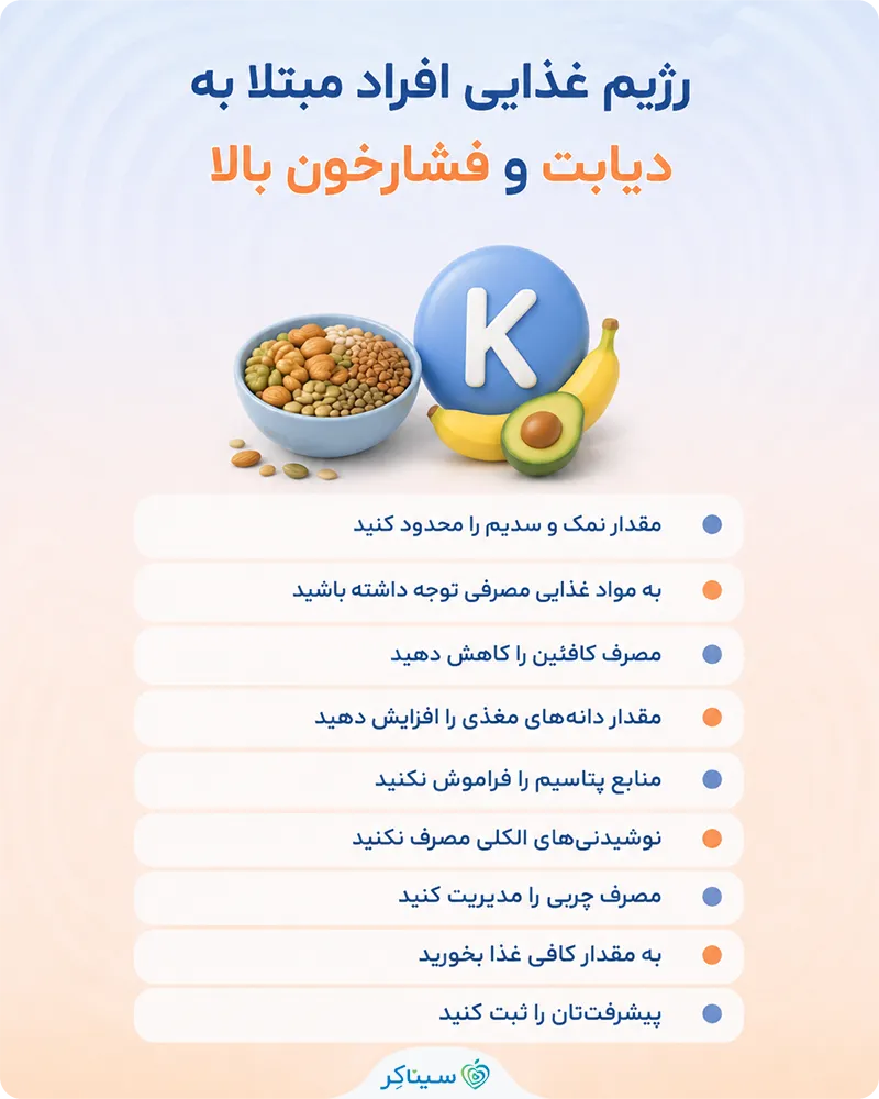 بررسی رژیم غذایی افراد مبتلا به دیابت و فشار خون بالا