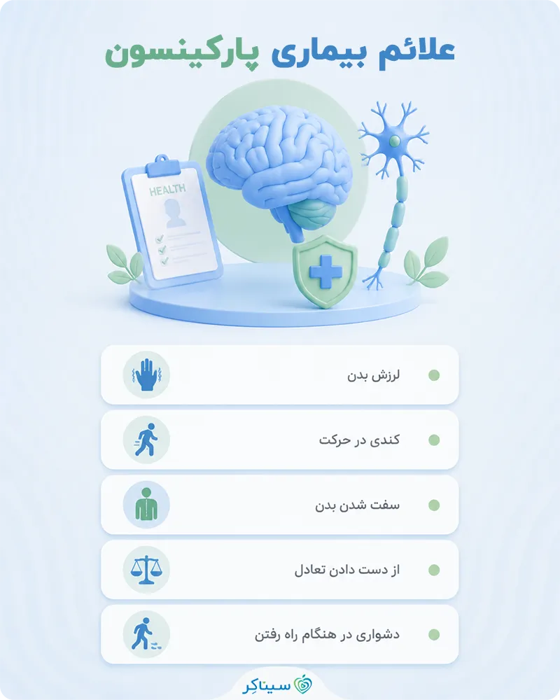 بررسی و معرفی علائم بیماری پارکینسون