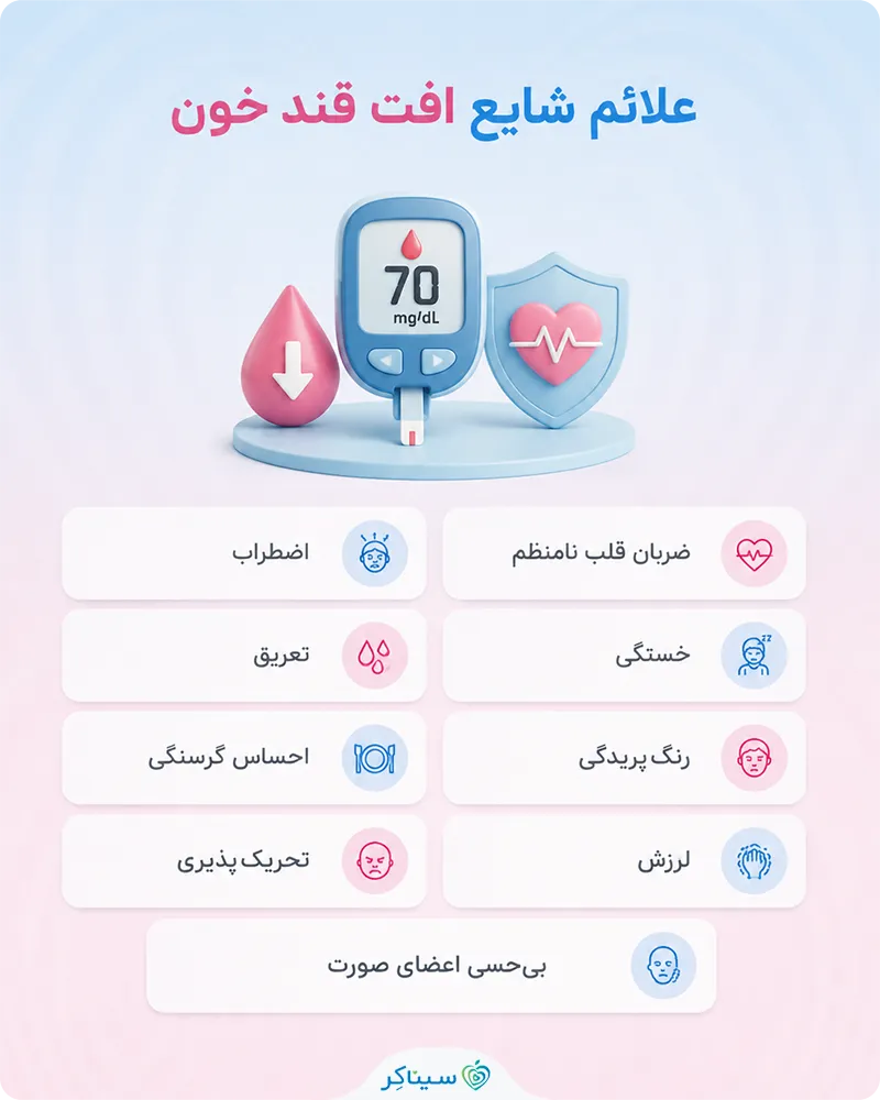 بررسی علائم شایع افت قند خون (قند خون پایین)
