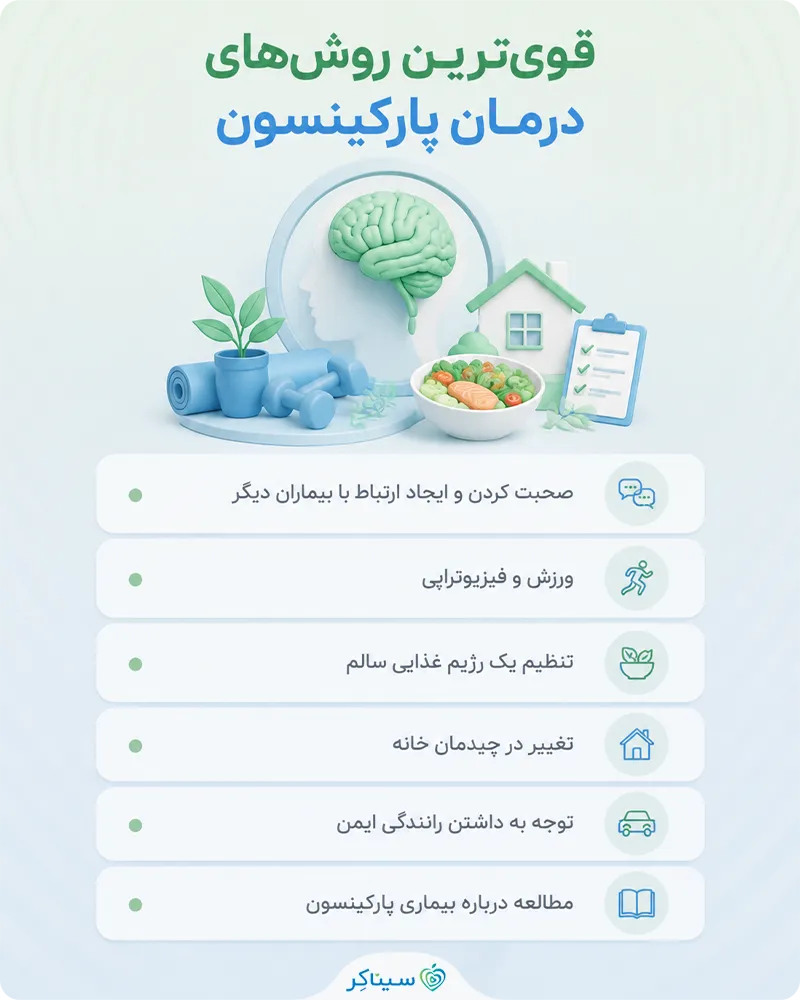 قوی‌ترین روش‌های موثر بر درمان بیماری پارکینسون
