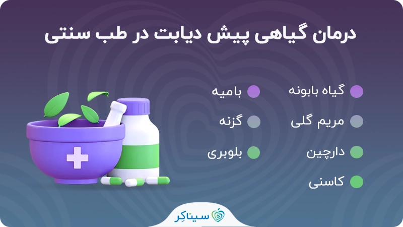 درمان گیاهی پیش دیابت در طب سنتی