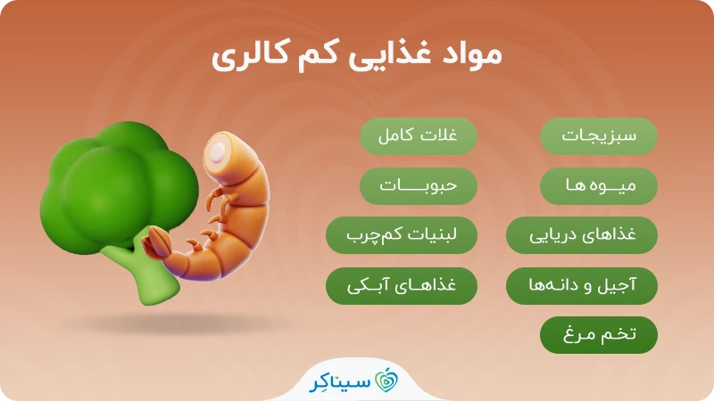 غذاهای کم کالری