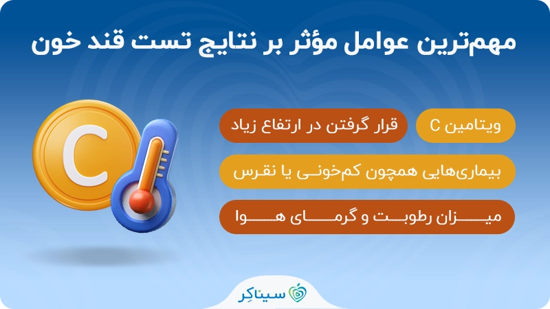 مهم‌ترین عوامل مؤثر بر نتایج تست قند خون