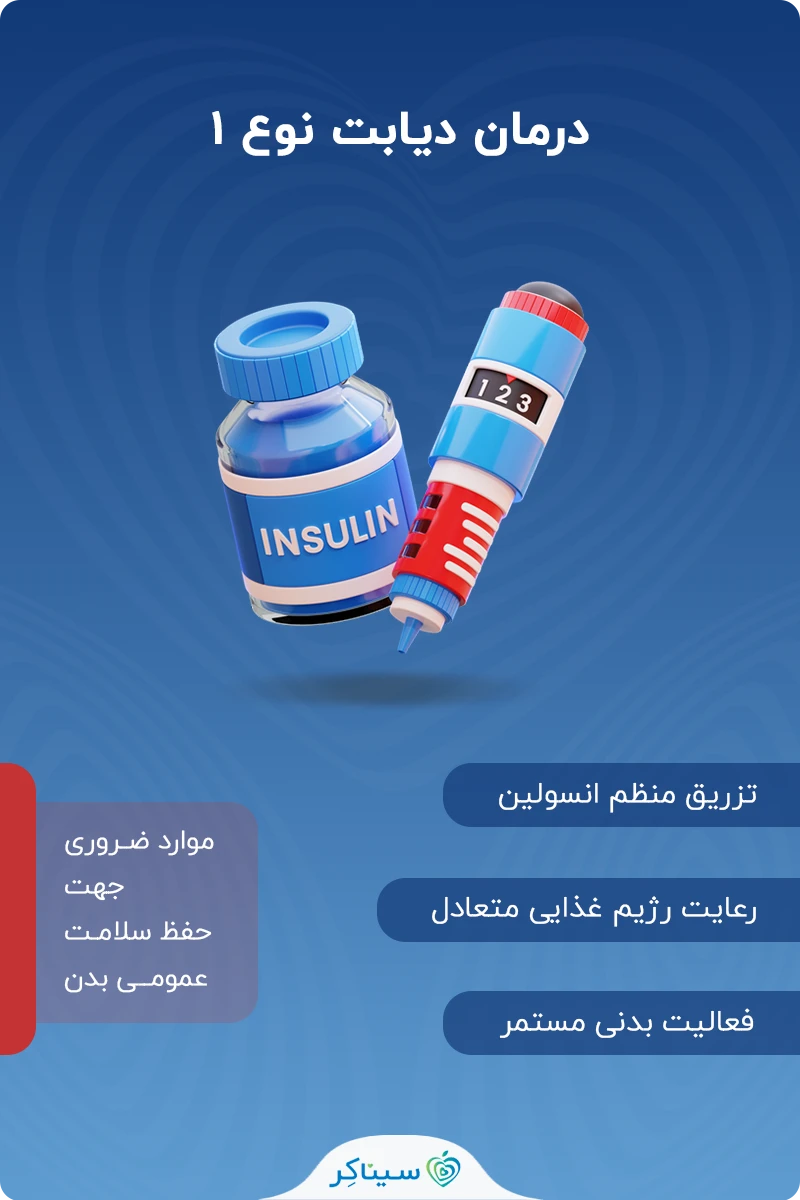 راهکارهای درمان دیابت نوع ۱