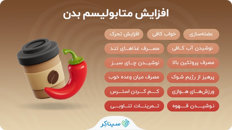 برای بالا بردن متابولیسم بدن چه کنیم؟