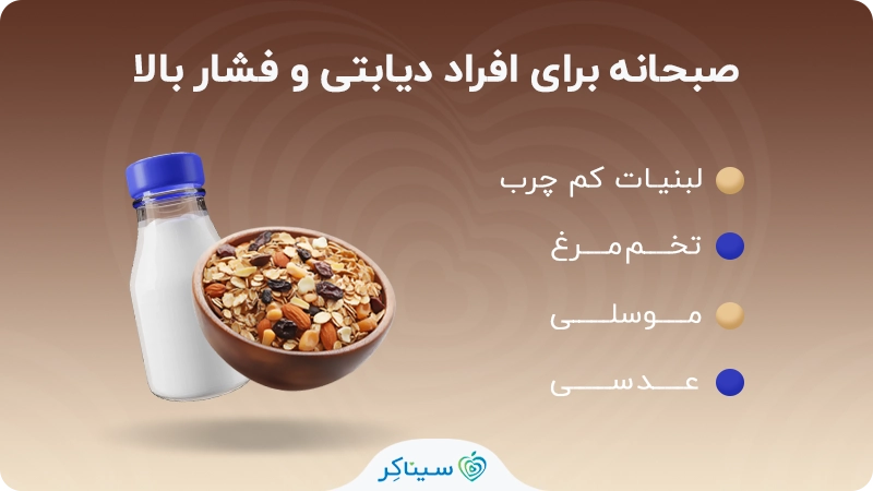 صبحانه برای افراد دیابتی و فشار بالا