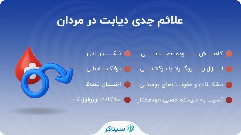 علائم جدی دیابت در مردان