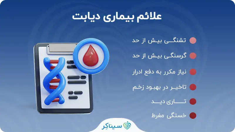 علائم بیماری دیابت