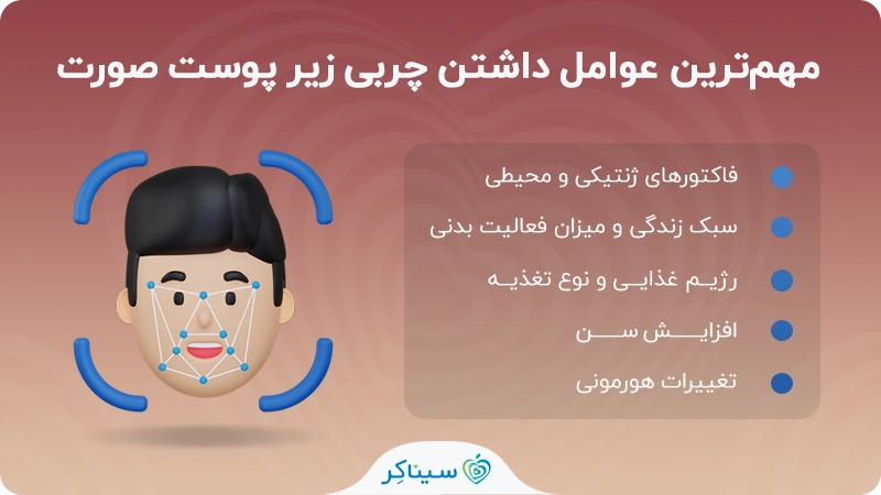  مهم‌ترین عوامل داشتن چربی زیر پوستی