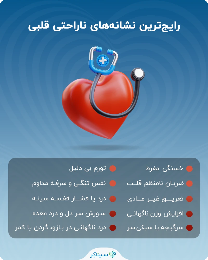 رایج‌ترین نشانه‌های ناراحتی قلبی