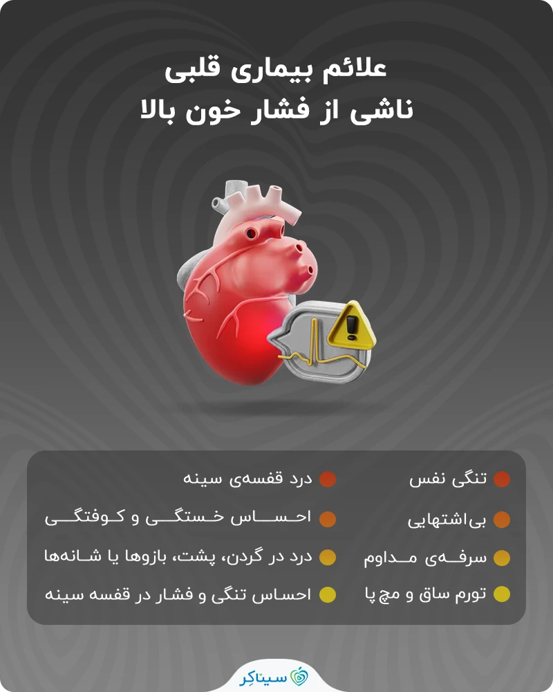 علائم بیماری قلبی ناشی از فشار خون بالا