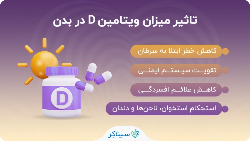 میزان ویتامین D در بدن را بررسی کنید