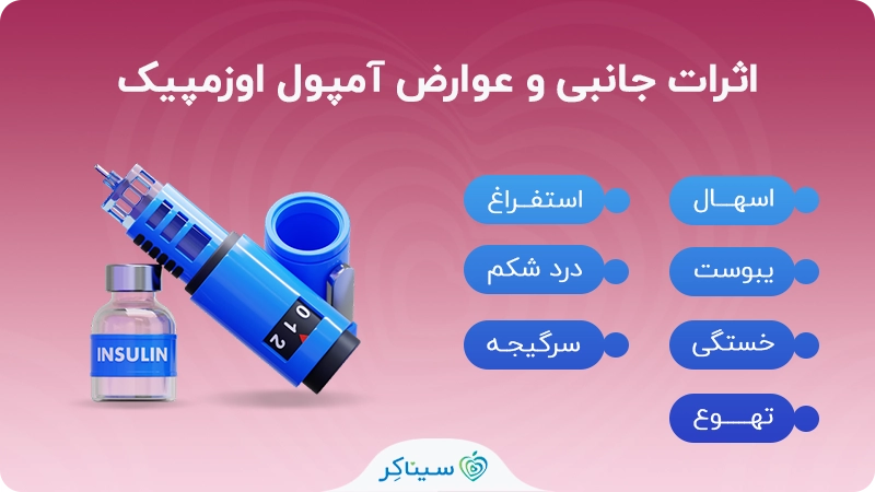 اثرات جانبی و عوارض آمپول اوزمپیک