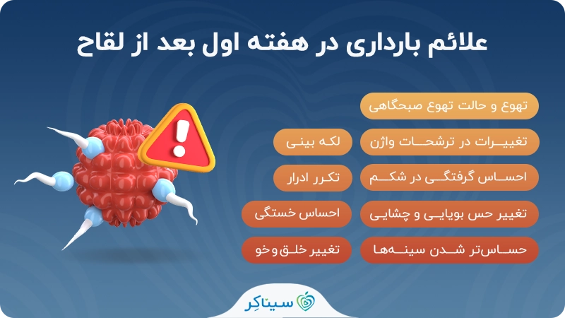 علائم بارداری در هفته اول بعد از لقاح