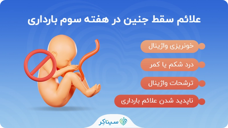 علائم سقط جنین در هفته سوم بارداری