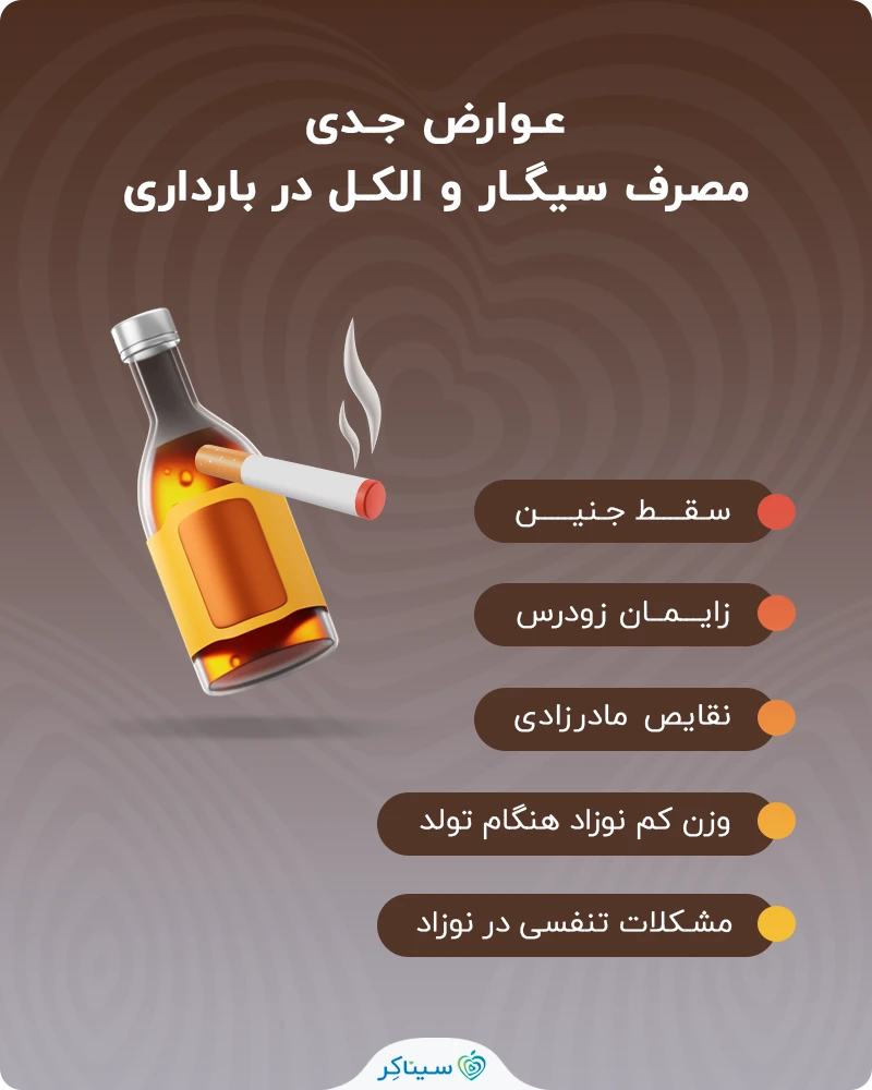 عوارض جدی مصرف سیگار و الکل در بارداری