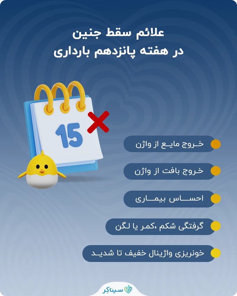 علائم سقط جنین در هفته پانزدهم بارداری