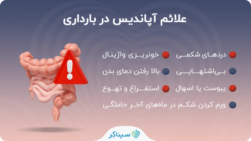 علائم آپاندیس در بارداری