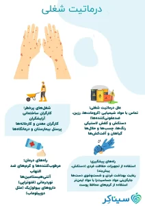 اینفوگرافیک درماتیت شغلی؛ علل، شغل‌های پرخطر، راه‌های پیشگیری و درمان