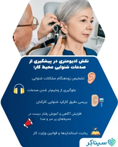 پیشگیری مشکلات شنوایی کارکنان با ادیومتری