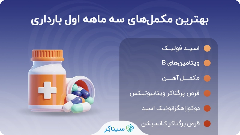 مکمل های سه ماهه اول بارداری