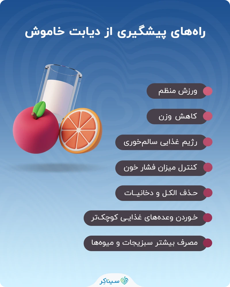 راه‌های پیشگیری از دیابت خاموش