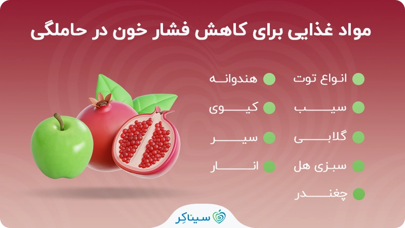 برای کاهش فشار خون در حاملگی چه بخوریم؟