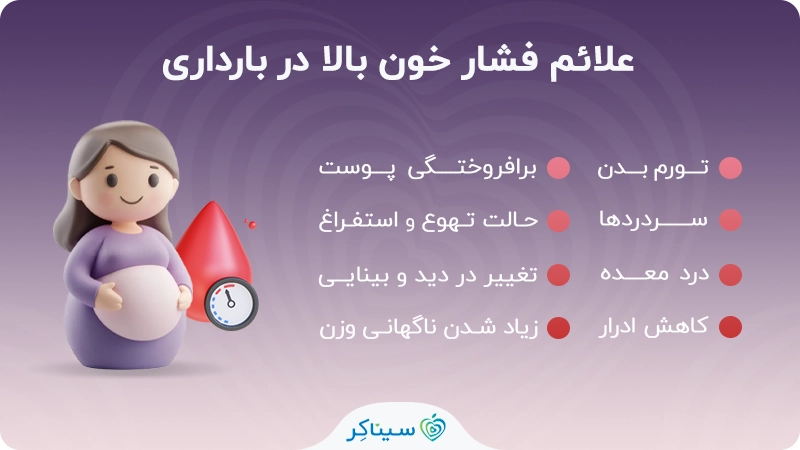 نشانه‌های فشار خون بالا در بارداری