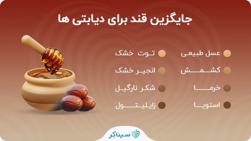 هترین شیرین کننده (جایگزین قند و شکر) برای دیابتی ها