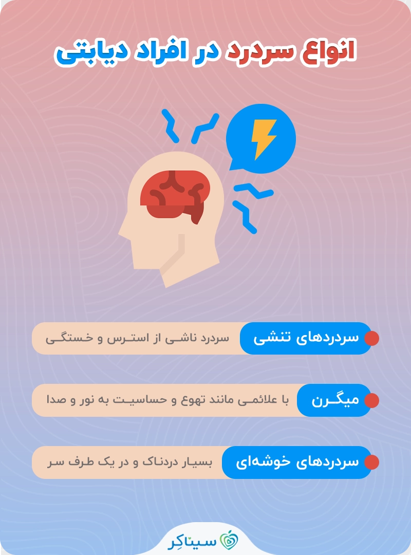 انواع سردرد در افراد مبتلا به دیابت