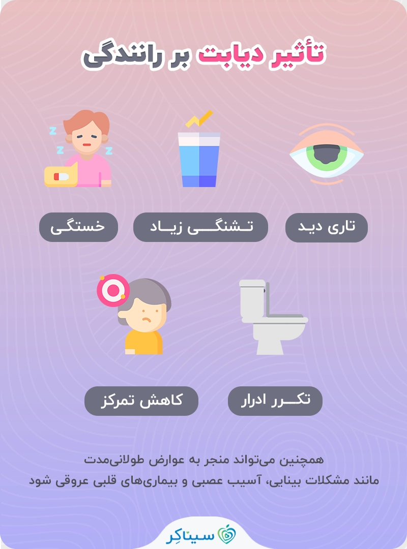 تاثیر رانندگی بر دیابت