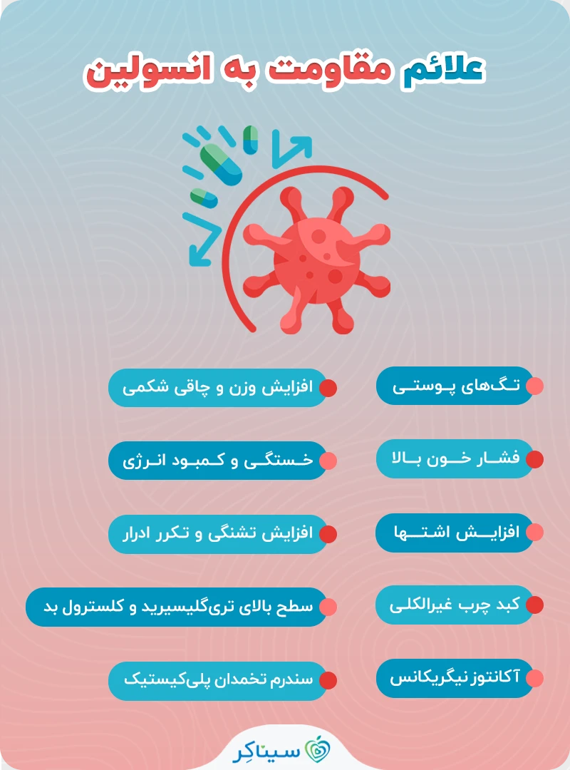 نشانه های مقاومت به انسولین