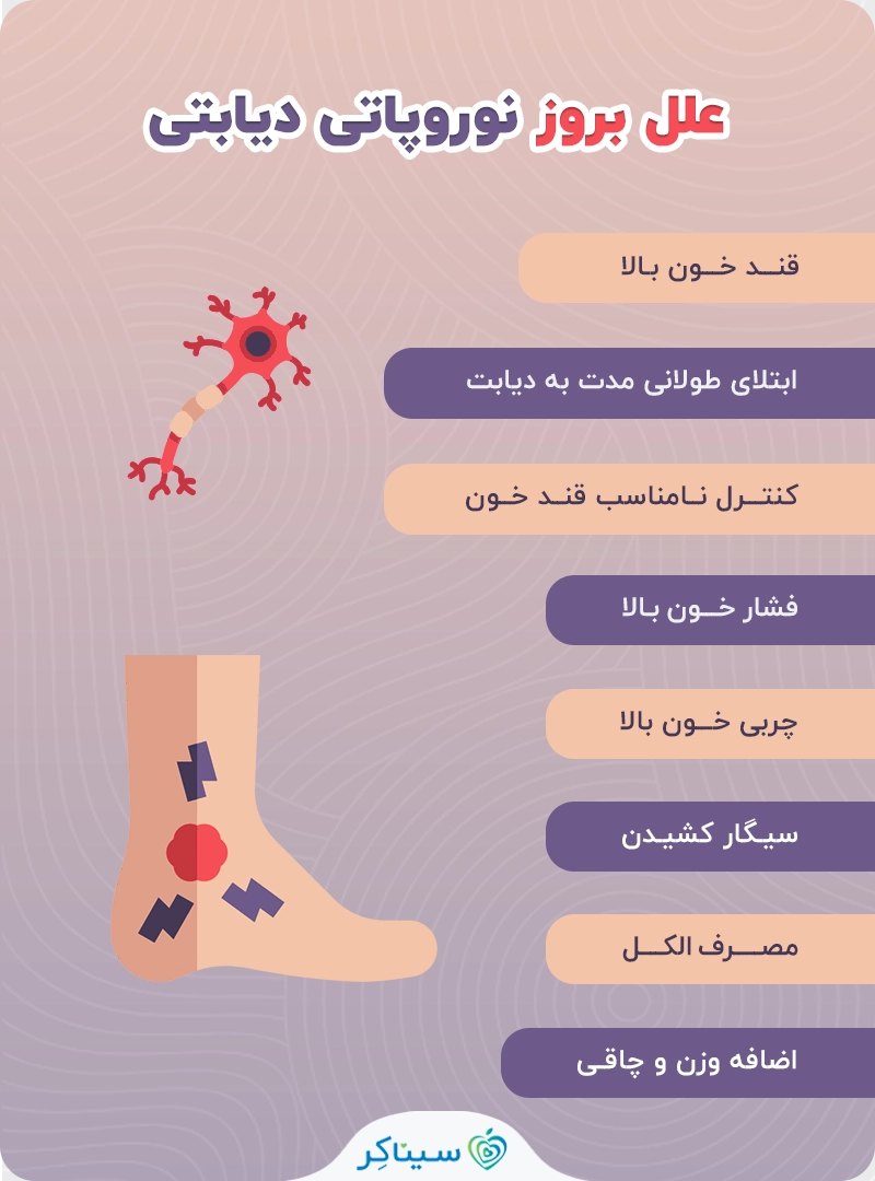 دلایل بروز نوروپاتی دیابتی
