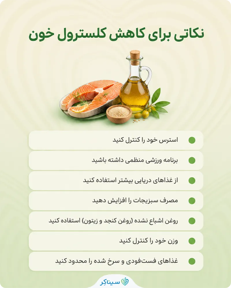 ۷ نکته طلایی برای کاهش کلسترول خون