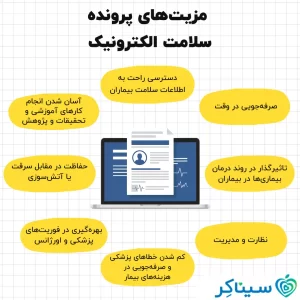 مزیت‌های پرونده سلامت الکترونیک در سازمان‌ها
