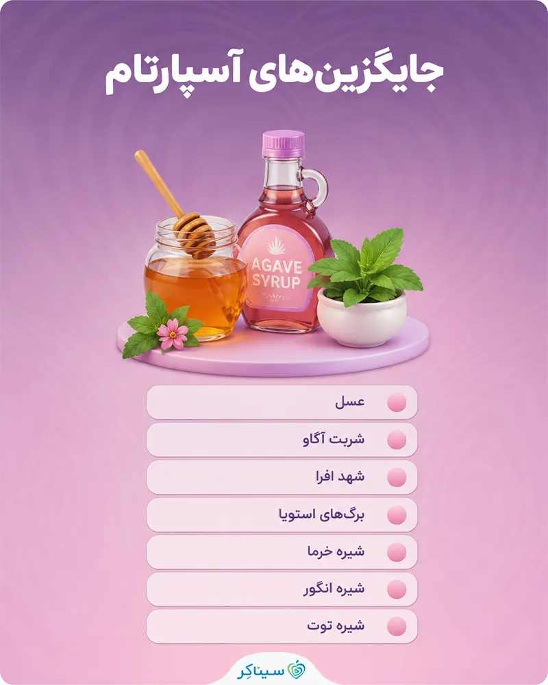 لیست کامل جایگزین‌های آسپارتام