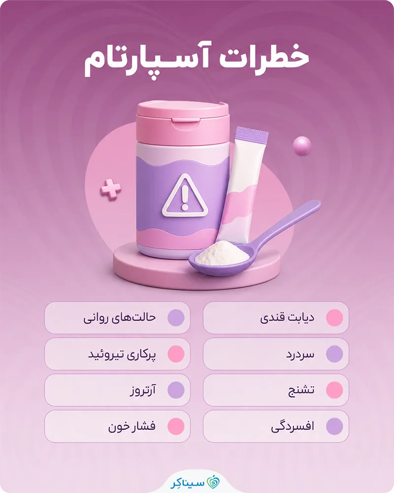 بررسی و معرفی خطرات آسپارتام