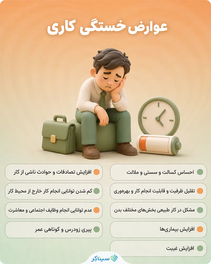 معرفی و بررسی عوارض خستگی کاری