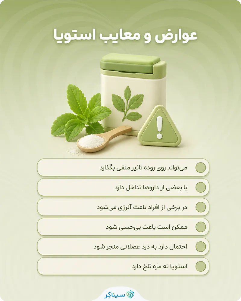 بررسی عوارض و معایب استویا