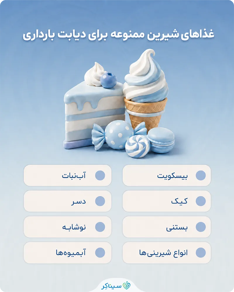 لیست کامل غذاهای شیرین ممنوع برای دیابت بارداری