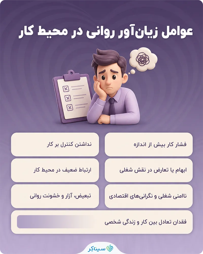 معرفی ۷ عامل زیان آور روانی در محیط کار