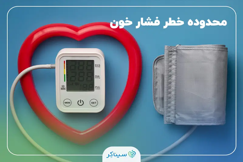 اندازه‌گیری فشار خون و تعیین محدوده خطر برای سلامتی