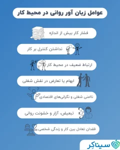 استرس شغلی و فشار کاری و عوامل روانی در محیط کار