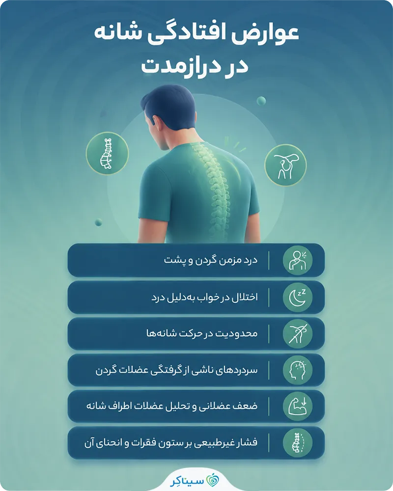 عوارض افتادگی شانه در درازمدت بر سلامتی