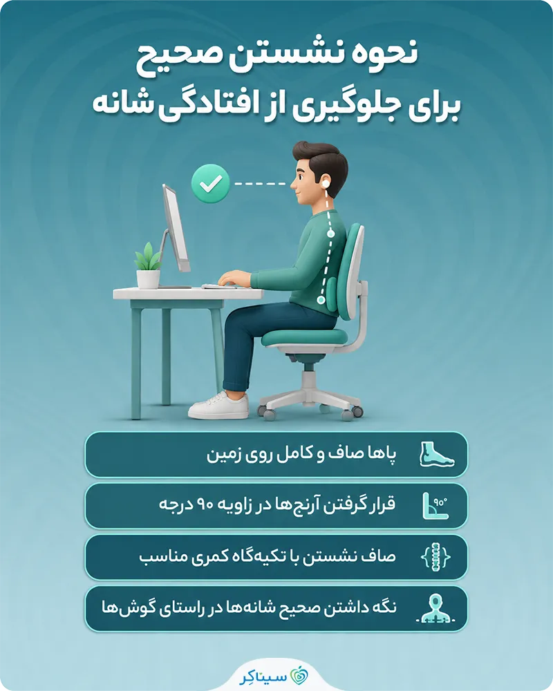 نحوه نشستن صحیح برای جلوگیری از افتادگی شانه