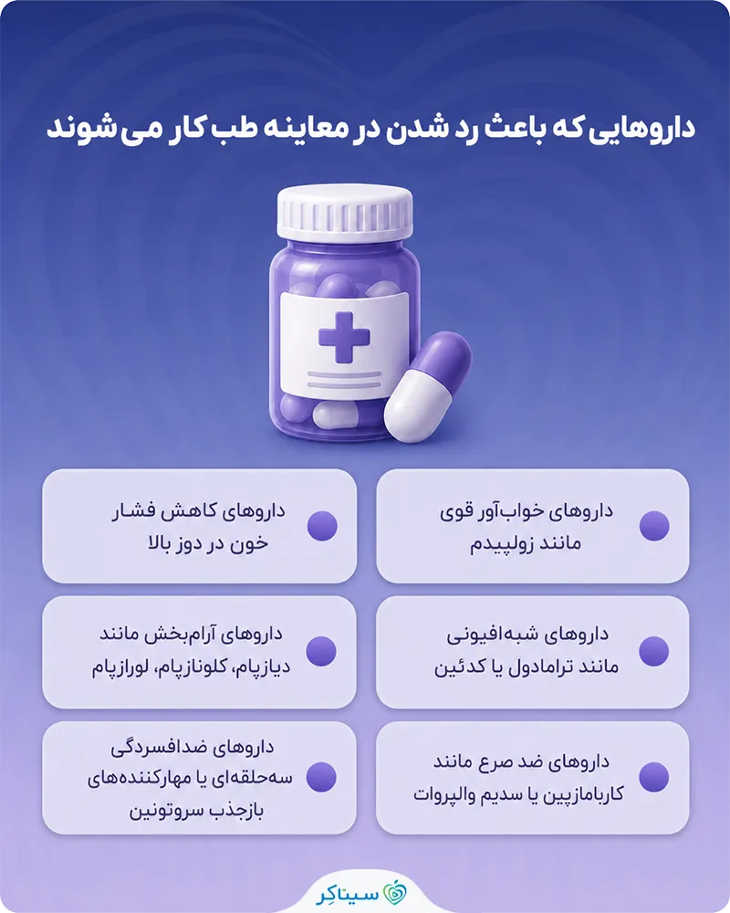 بررسی و معرفی داروهایی که باعث رد شدن در معاینه طب کار می‌شوند