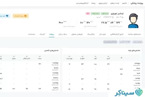 نمایی از بخش جدید اندازه‌گیری‌های بدن در پیشخوان سلامت سیناکر