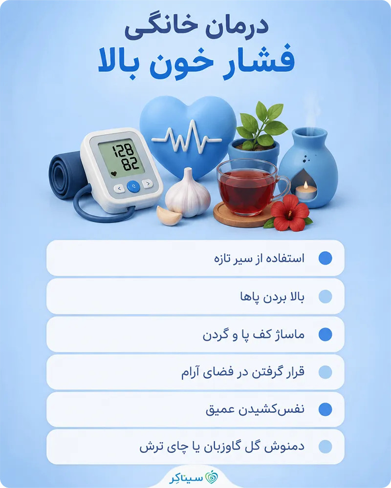 بهترین روش‌های‌ درمان خانگی فشار خون بالا