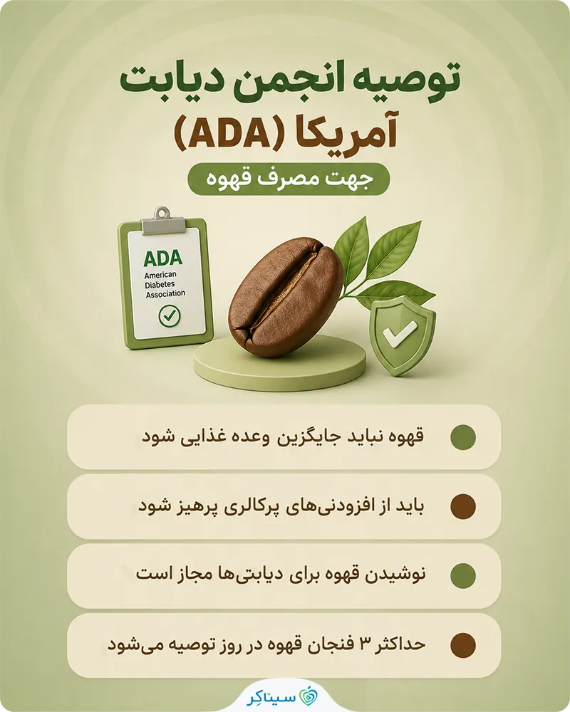 توصیه پزشکان و انجمن دیابت جهانی برای مصرف قهوه
