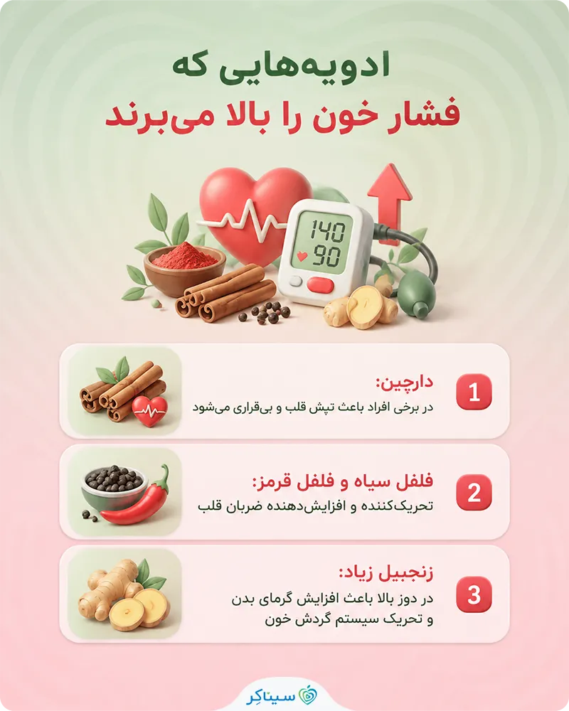 کدام ادویه فشار خون را بالا می‌برد؟